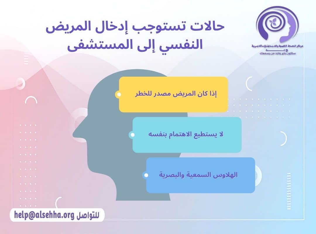 حالات تستوجب إدخال المريض النفسي إلى المستشفى